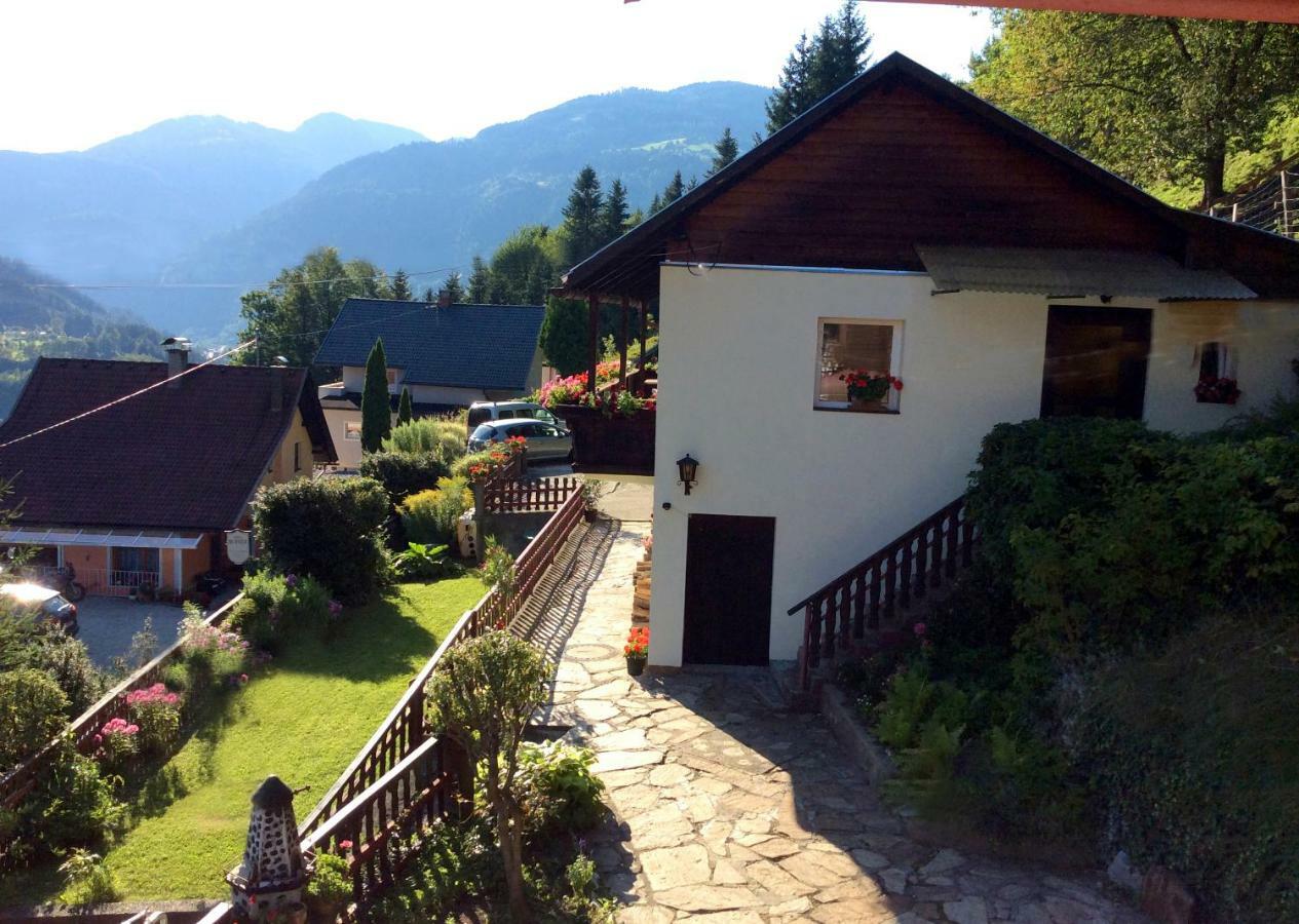 Panoramahaus *